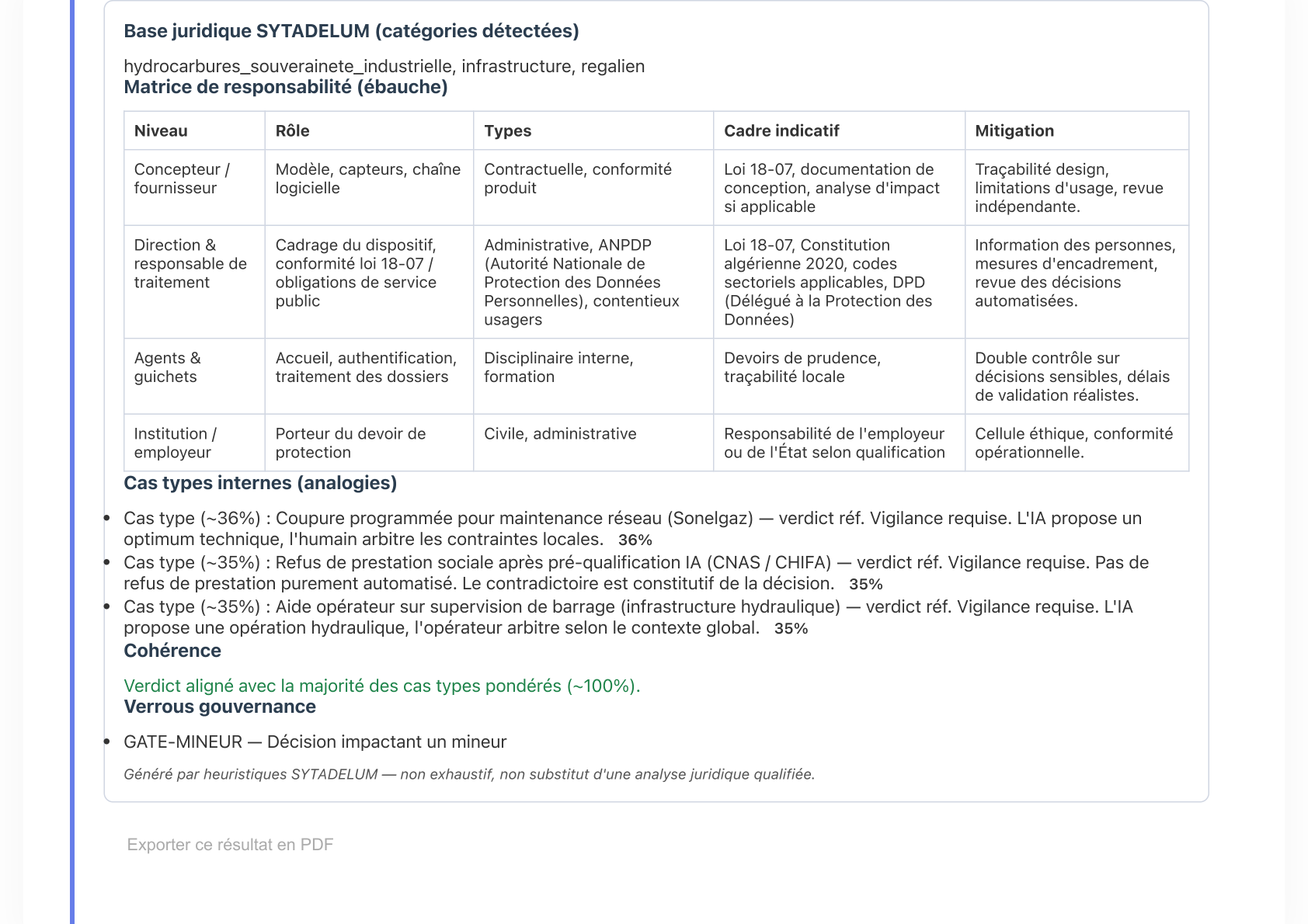 Base juridique et matrice de responsabilité SYTADELUM